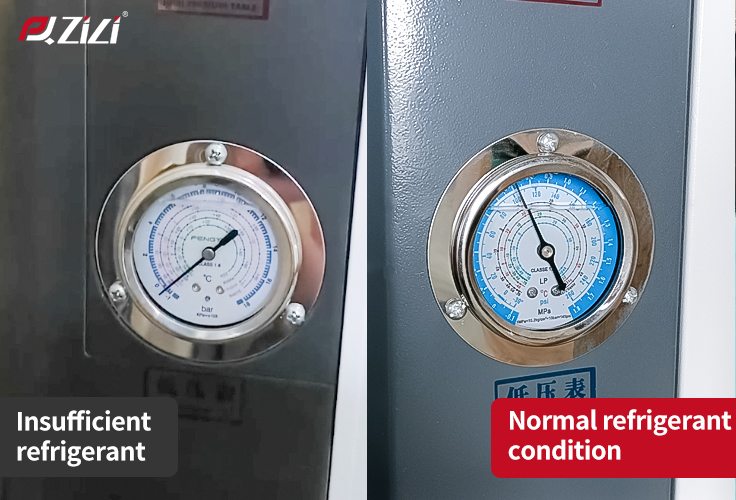 What Impact Does the Addition of Refrigerant Have on the Chiller