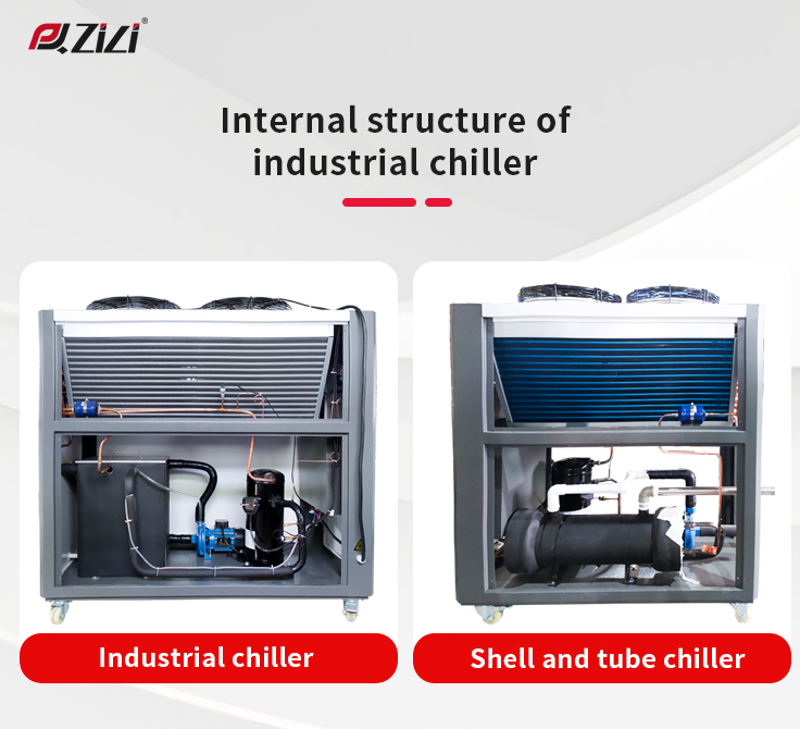 What Is the Difference Between Shell and Tube Chiller and Ordinary Chiller