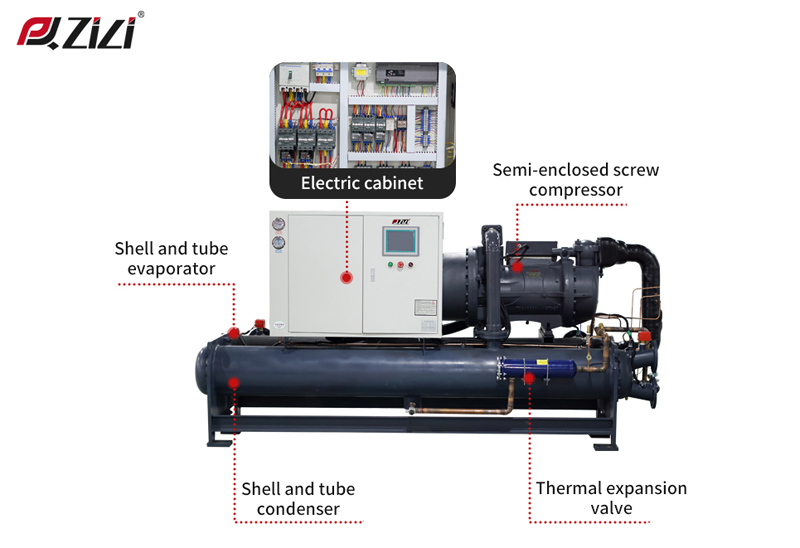 What Is a Screw Chiller