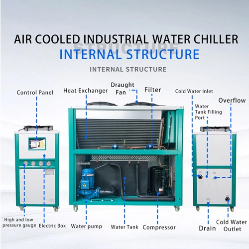 air chillers for sale