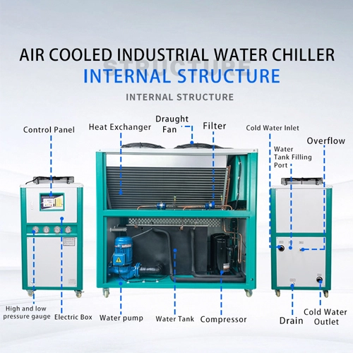 air conditioner chillers