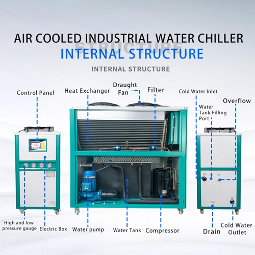 air cooled heat pump chiller