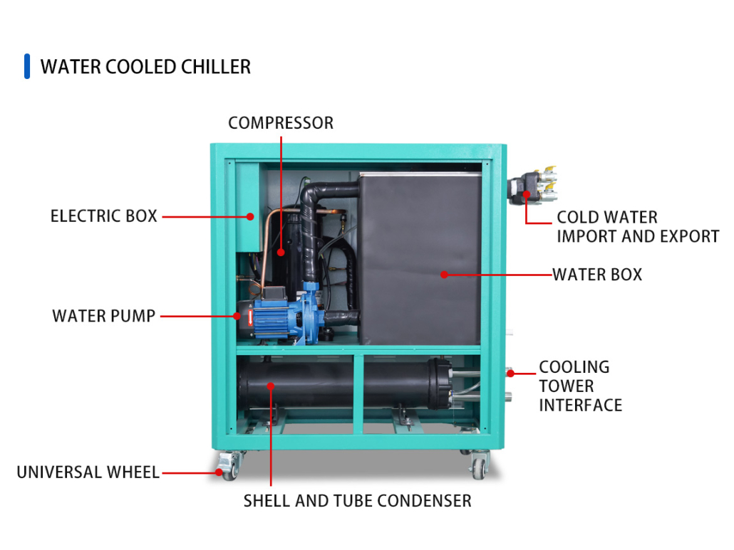 air-cooled-plate-heat-chiller